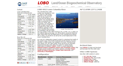 Desktop Screenshot of columbia.loboviz.com